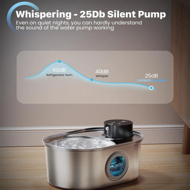 108Oz/3.2L Stainless Steel Wireless Cat and Dog Drinker Rechargeable Automatic Pet Drinker Water Fountain Motion Sensor Bowl