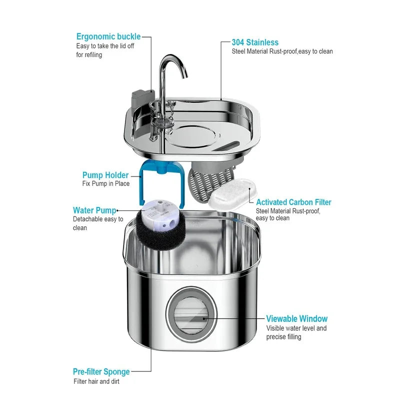 Filters For Pet Water Feeder