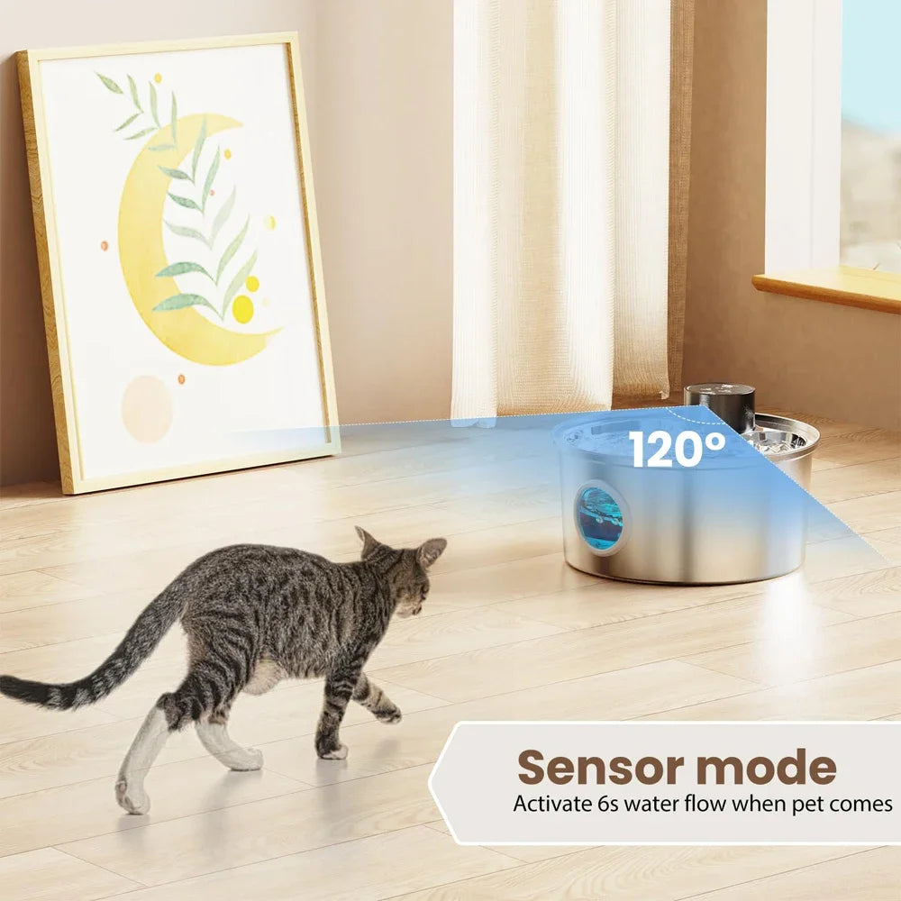 Cat Water Fountain with Automatic Sensor Battery Powered