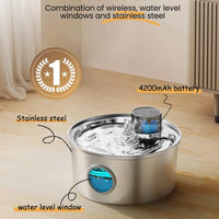 Cat Water Fountain with Automatic Sensor Battery Powered
