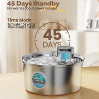 Cat Water Fountain with Automatic Sensor Battery Powered
