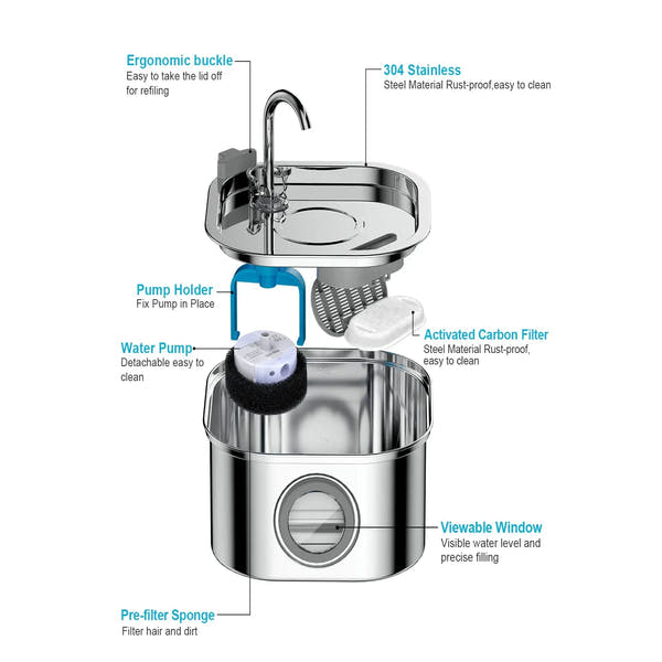 Filters For Pet Water Feeder