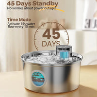 Cat Water Fountain with Automatic Sensor Battery Powered